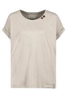 Shirt Sublevel Knöpfe