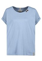Shirt Sublevel Knöpfe