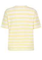 TShirt Sublevel gestreift