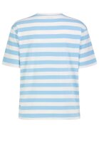 TShirt Sublevel gestreift