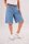 Jeans Bermuda